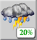 Tuesday: A chance of showers and thunderstorms after 8am. Mostly cloudy, with a high near 90. Chance of precipitation is 50%. Tuesday: Chance Showers And Thunderstorms