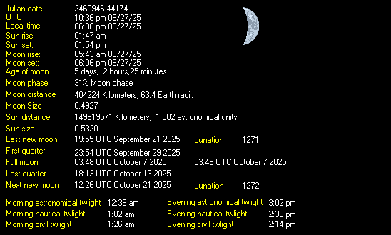 Moon Details from Weather-Display
